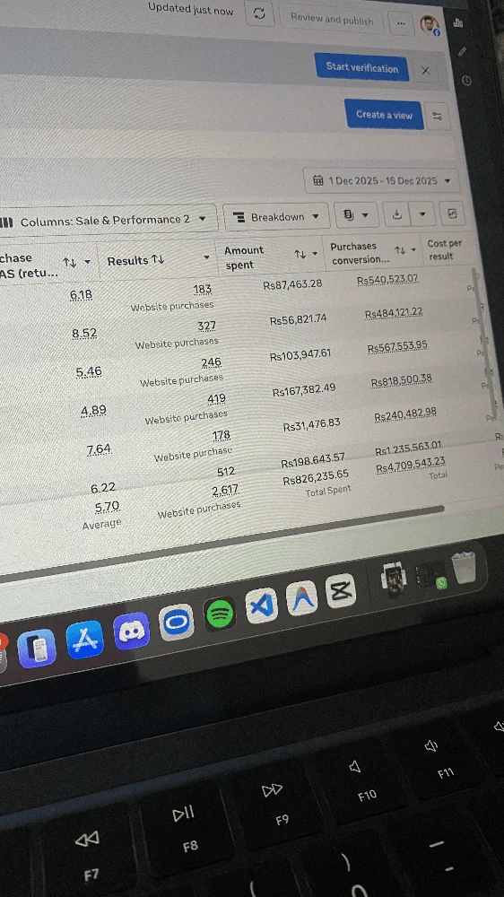 Meta Ads account report screenshot (03)
