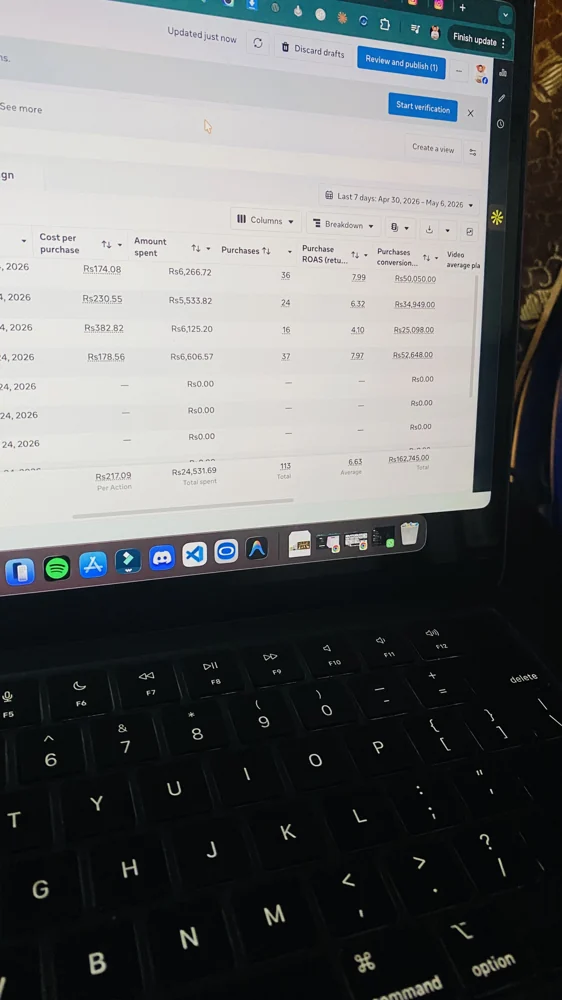 Meta Ads account report screenshot (04)