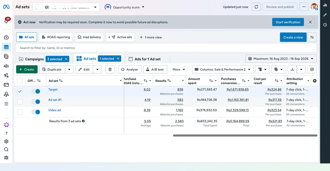 Meta Ads Manager campaign overview screenshot