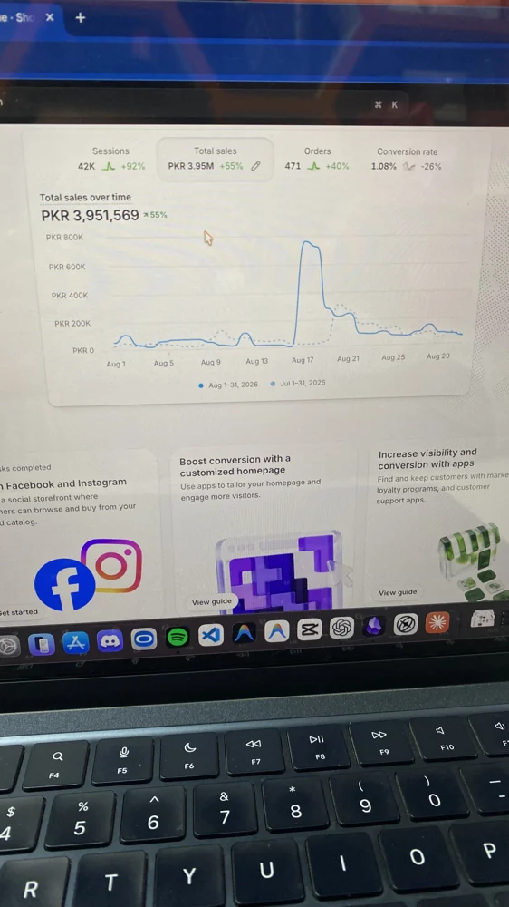 Shopify store performance dashboard screenshot (01)
