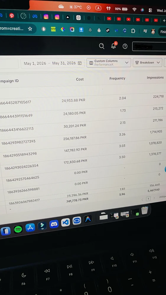 TikTok Ads campaign performance screenshot